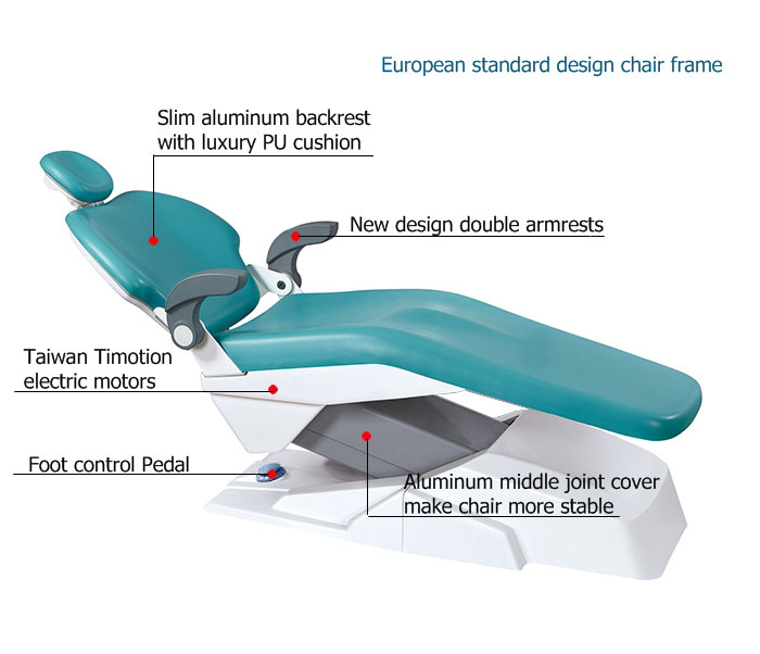 Dentist Electric Chair-MKT-S400-1.jpg